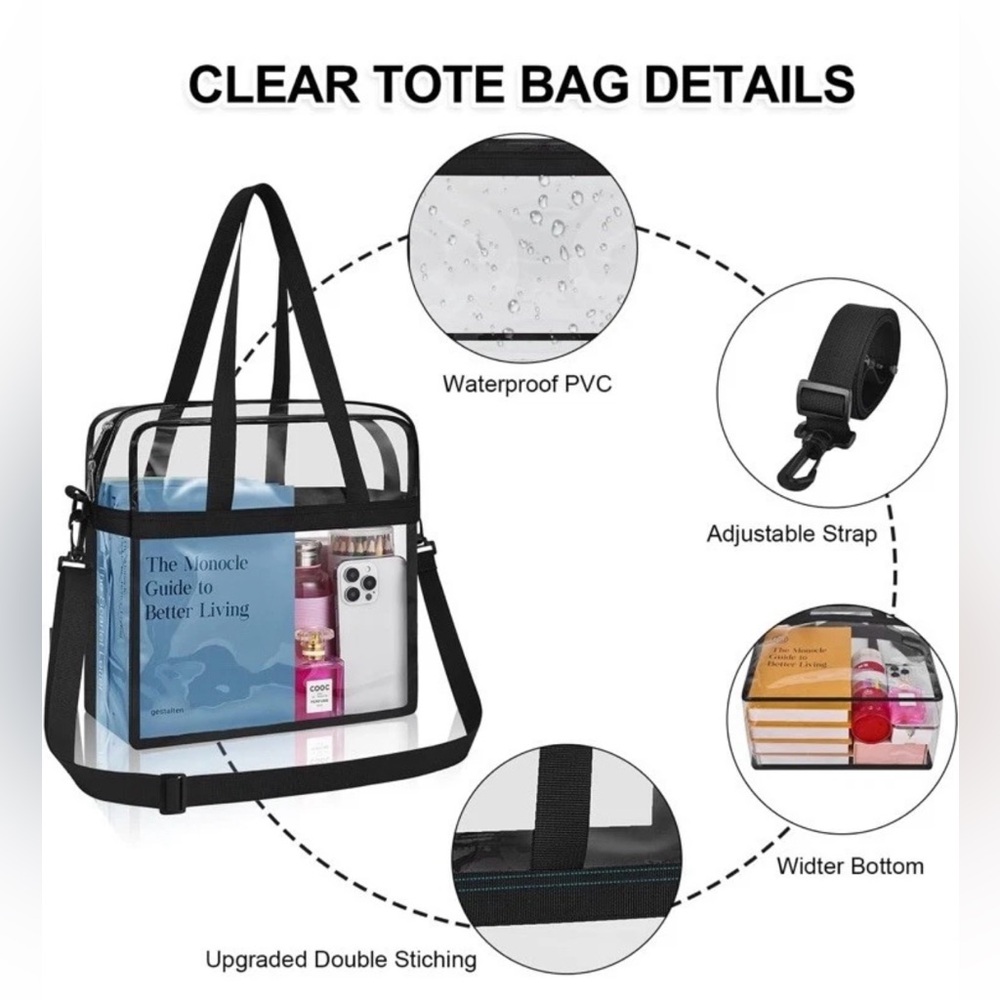 Clear Crossbody Messenger Bag Purse Concert Festival Stadium  *NEW* - Picture 3 of 9